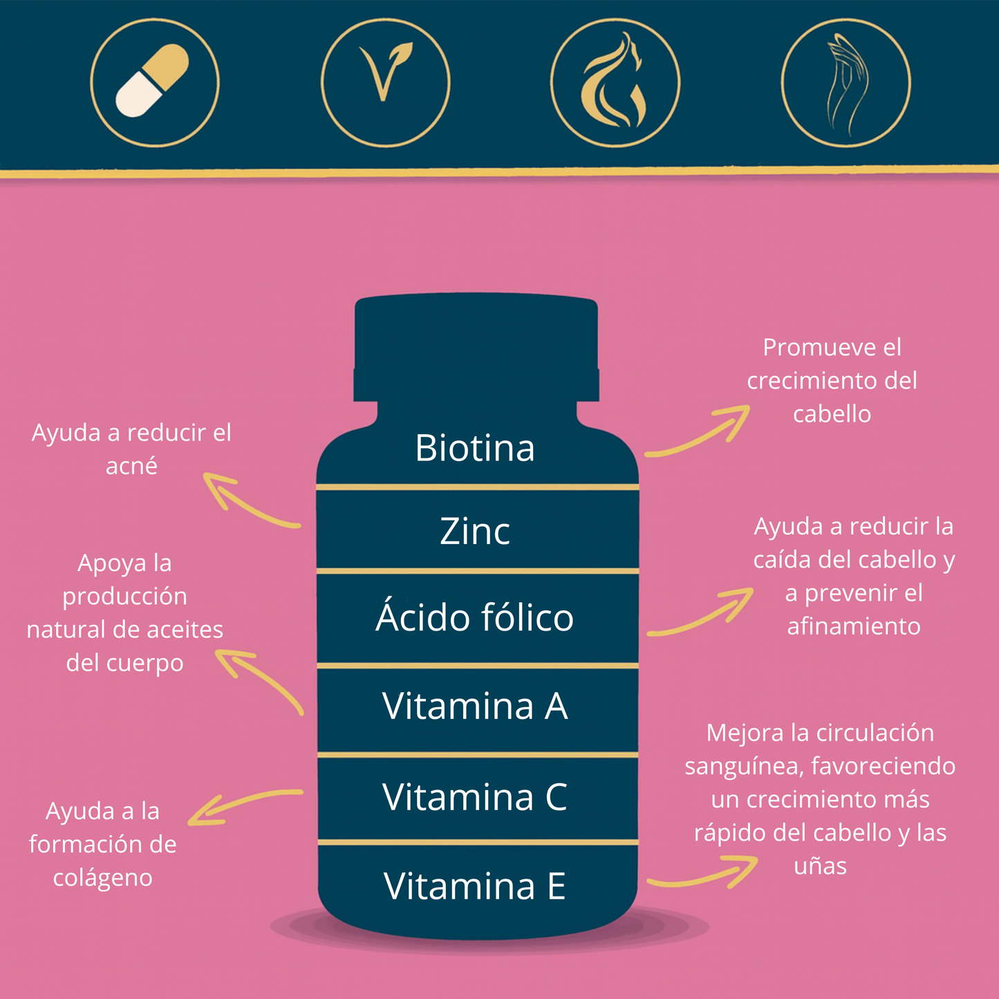Weem – Nueva Raíz: Atacá la caída donde empieza: en la raíz